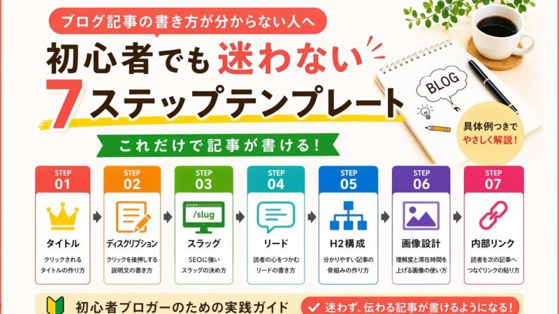ブログ記事の書き方が分からない人へ｜初心者でも迷わない7ステップテンプレート 