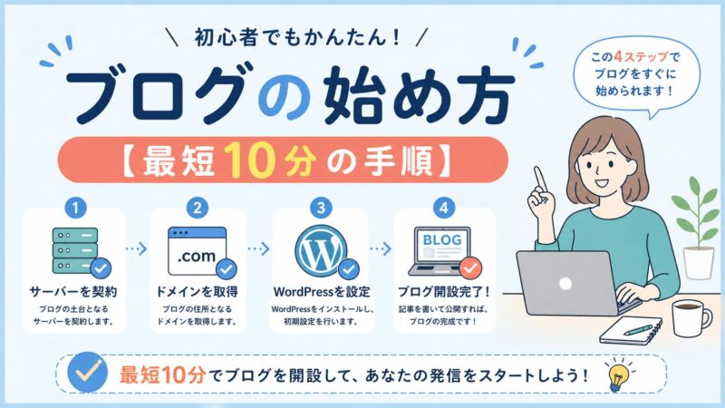 ブログの始め方、最短10分で始める手順を4ステップで解説する初回記事の写真