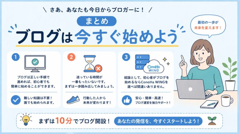 ブログは今すぐ始めようという結論を図解で伝えるインフォグラフィック画像、初心者でも簡単に始められるポイントと行動を促す内容をイラストで紹介